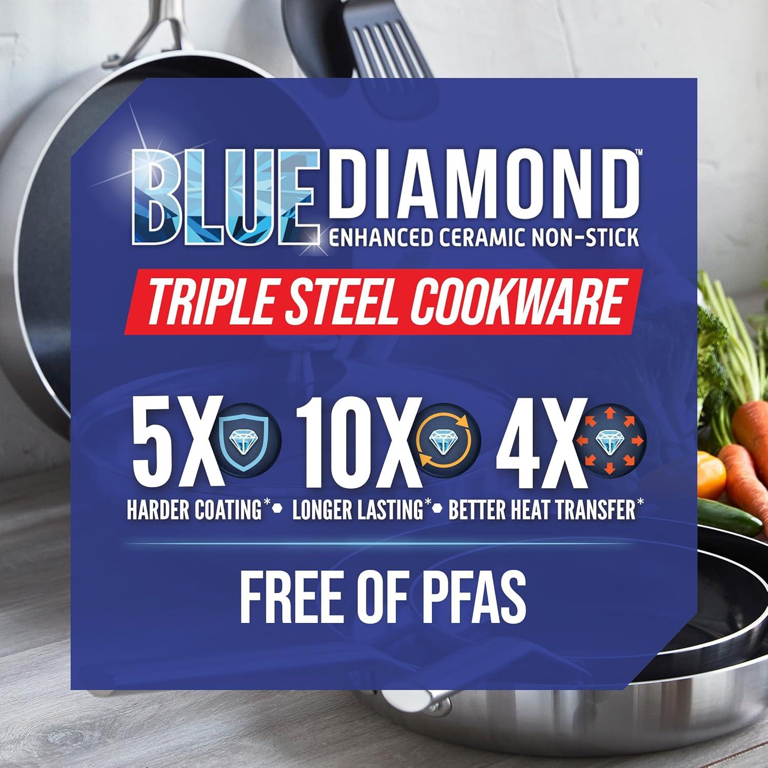 imageBlue Diamond Cookware TriPly Stainless Steel Ceramic Nonstick 95 Frying Pan Skillet PFASFree Multi Clad Induction Dishwasher Safe Oven Safe Silver95 and 11 Frying Pan Skillet Set