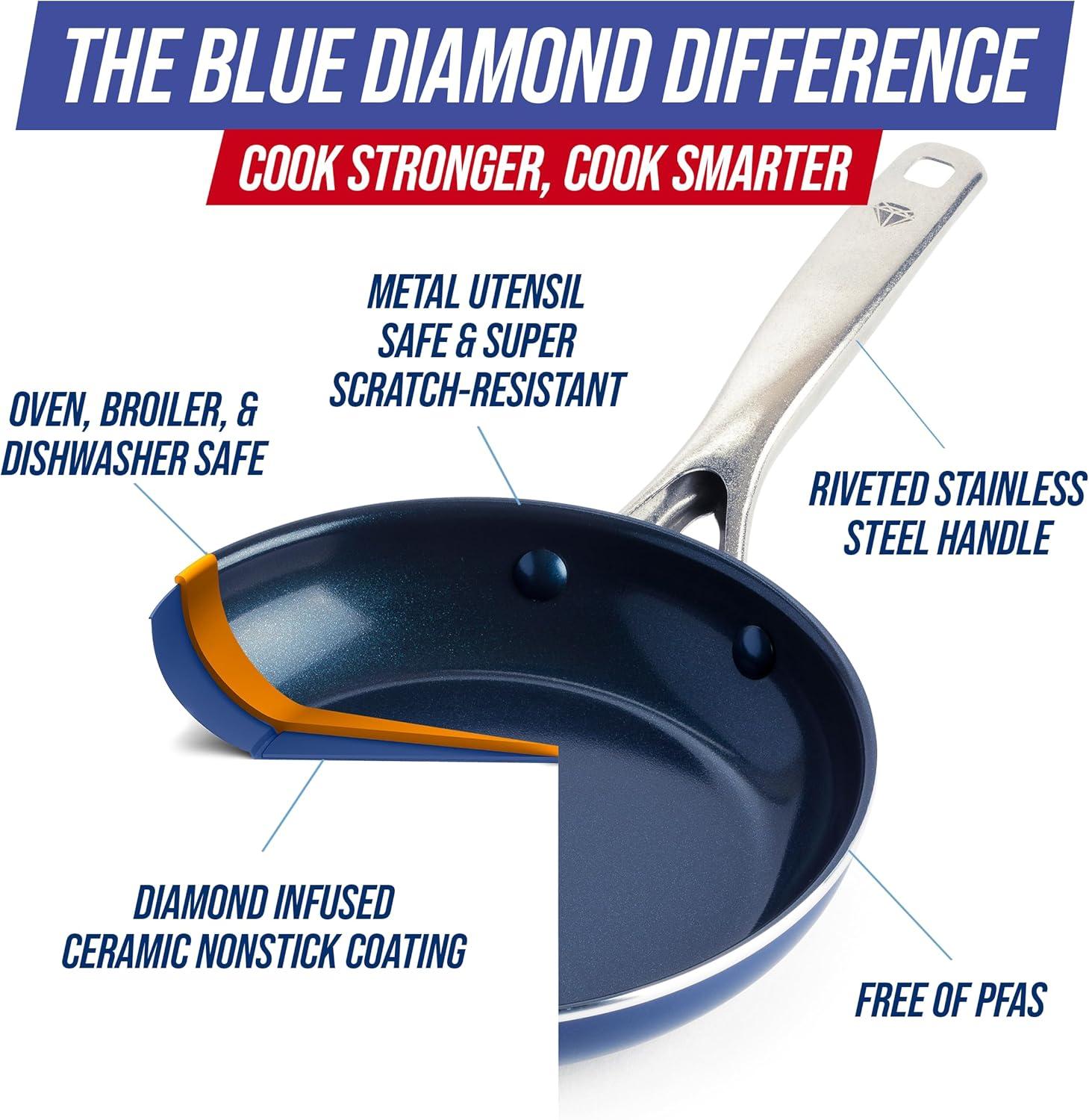 imageBlue Diamond 14 Piece Nonstick Cookware Set Diamond Ceramic Pots amp Pans Dishwasher amp Metal Utensil Safe Non Toxic PFASFree Kitchen Cooking Sauce amp Saute Pans Oven amp Broiler to 600F BlueBlue